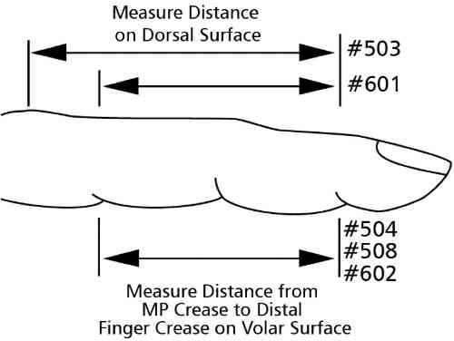 DeRpyal LMB Spring Coil Finger Flexion Assist sizing