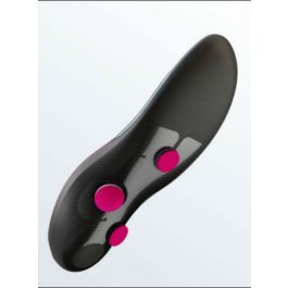 Medi insoles on sale