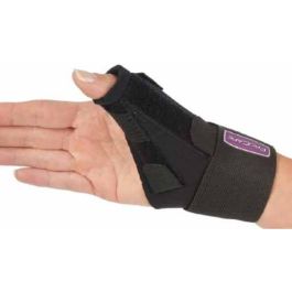 Wrist Brace with Thumb Splint Application Instructions 