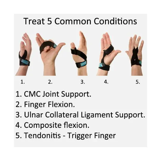 4 Pack Trigger Finger Splints Finger Brace Finger Knuckle