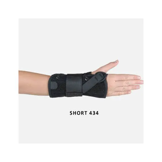 Treating Wrist Sprains