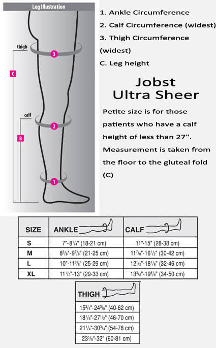 Jobst Ultra Sheer Thigh High