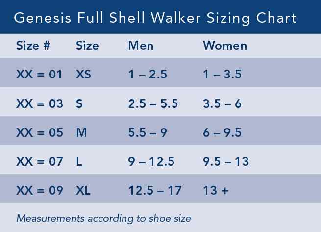 Breg Genesis Soft Toe Guard sizing