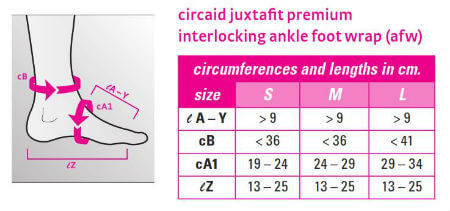 Juxta-Fit ankle foot wrap