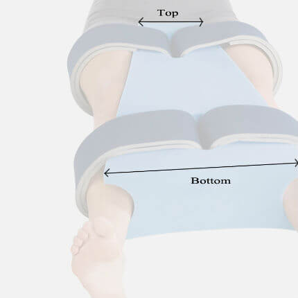 Hip Abduction Pillows Assure Greater Patient Comfort after Hip Surgery